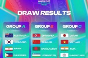 开云电子-2026女足亚洲杯抽签：中国朝鲜孟加拉国乌兹同组